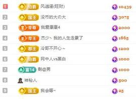 代理心雨有事休一天主播照片