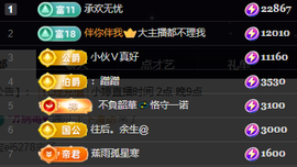 小婷🎤烟嗓☆づ的图片