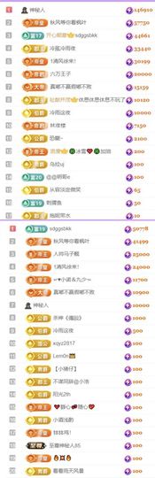 🍀❤️冰雪🍀加油主播照片