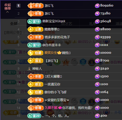 钱多多❥兔子的图片