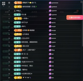 新人诺一求守护主播照片