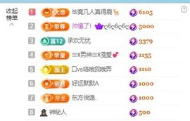 新人畅歌吉他弹唱主播照片