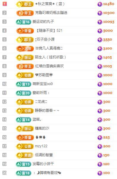 ✦蓝蓝✦（充值代理）的图片