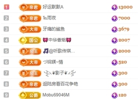 冰凌吖～主播照片