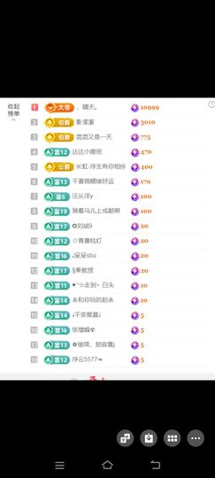 玉儿扶摇直上的图片