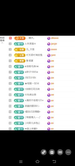 玉儿扶摇直上的图片