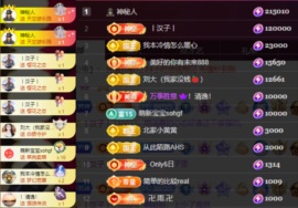 娜扎🧸主播照片