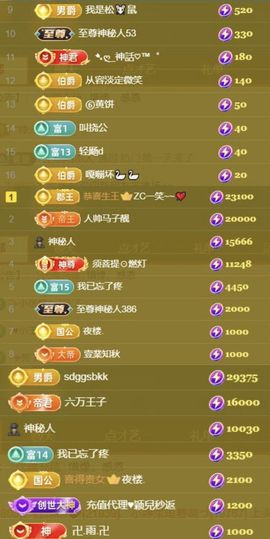 🍀❤️冰雪🍀加油主播照片