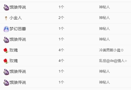 呆呆羊^的图片