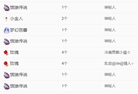 🐏^主播照片