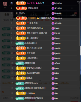 原配贺杨总圣王主宰主播照片