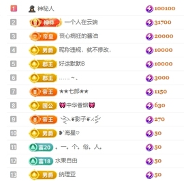 冰凌吖～主播照片