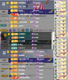 安二狗🐶主播照片