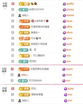 菲儿💗求陪伴主播照片