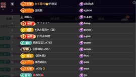 我是圈宝哇🎀主播照片