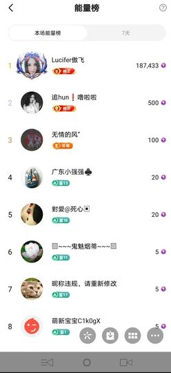 安琪同学主播照片