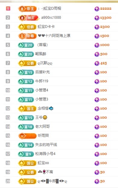 虹宝❣️主播图片