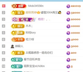 大拉亮（第一巴图鲁）主播照片