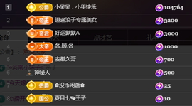 ╭☞呆呆的凡凡郡王喽主播照片