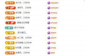 ◐惠主，2388◐的图片