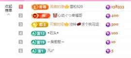 金牌代理❤玲儿❤主播照片