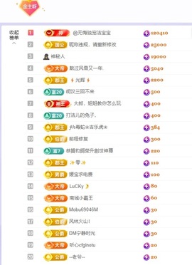 洁儿宝宝~主播照片