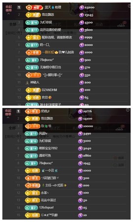 雪菜♫好运好运旺的图片