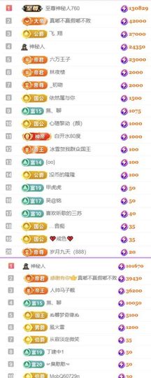 🍀❤️冰雪🍀加油主播照片
