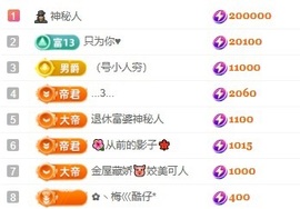 茶茶大吉大利主播照片
