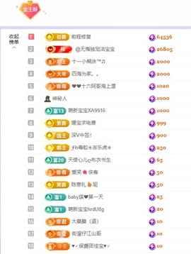 洁儿宝宝~主播照片
