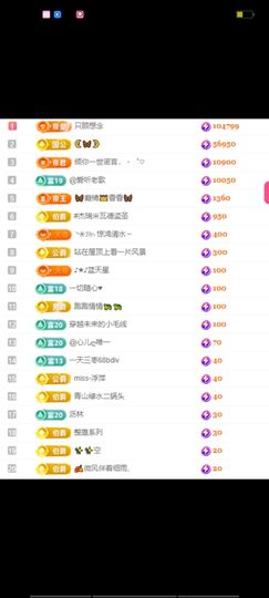 🦋香香加油🦋主播照片