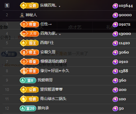 ╭☞呆呆主播照片