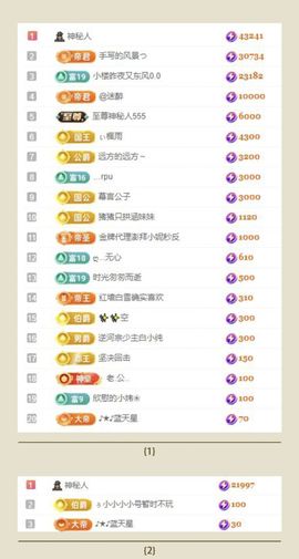 冉冉🍀休手机不定时主播照片