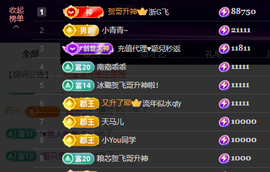 兔兔坚持住，加油主播照片
