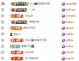 洋子～的图片