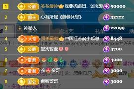 黄老邪-28581主播照片