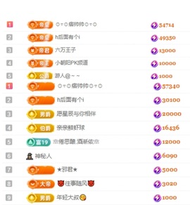 小缇娜主播照片