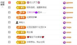 小甜贪财好色💕主播照片