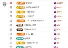 金牌代理❤玲儿❤主播照片