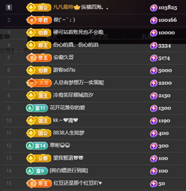 ╭☞呆呆主播照片