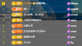 ╭☞呆呆主播照片