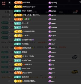 ᥫᩣ应应请假主播照片