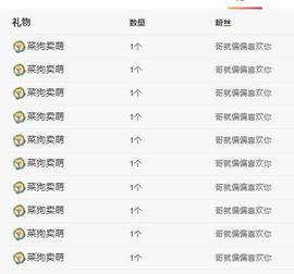 代理心雨有事休一天主播照片