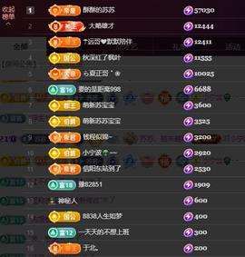 苏苏，越来越好主播照片