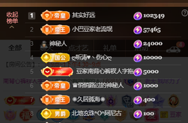 ♚~小巴豆~贪财好色的图片