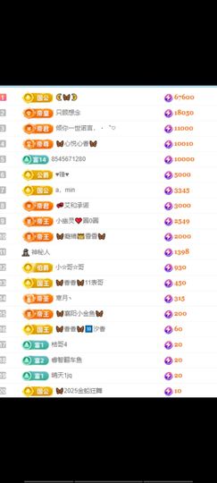 🦋香香加油🦋主播照片