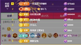 兔兔坚持住，加油主播照片