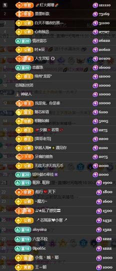 芯瑶❤️爱唱歌～主播照片