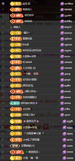 芯瑶❤️爱唱歌～主播照片