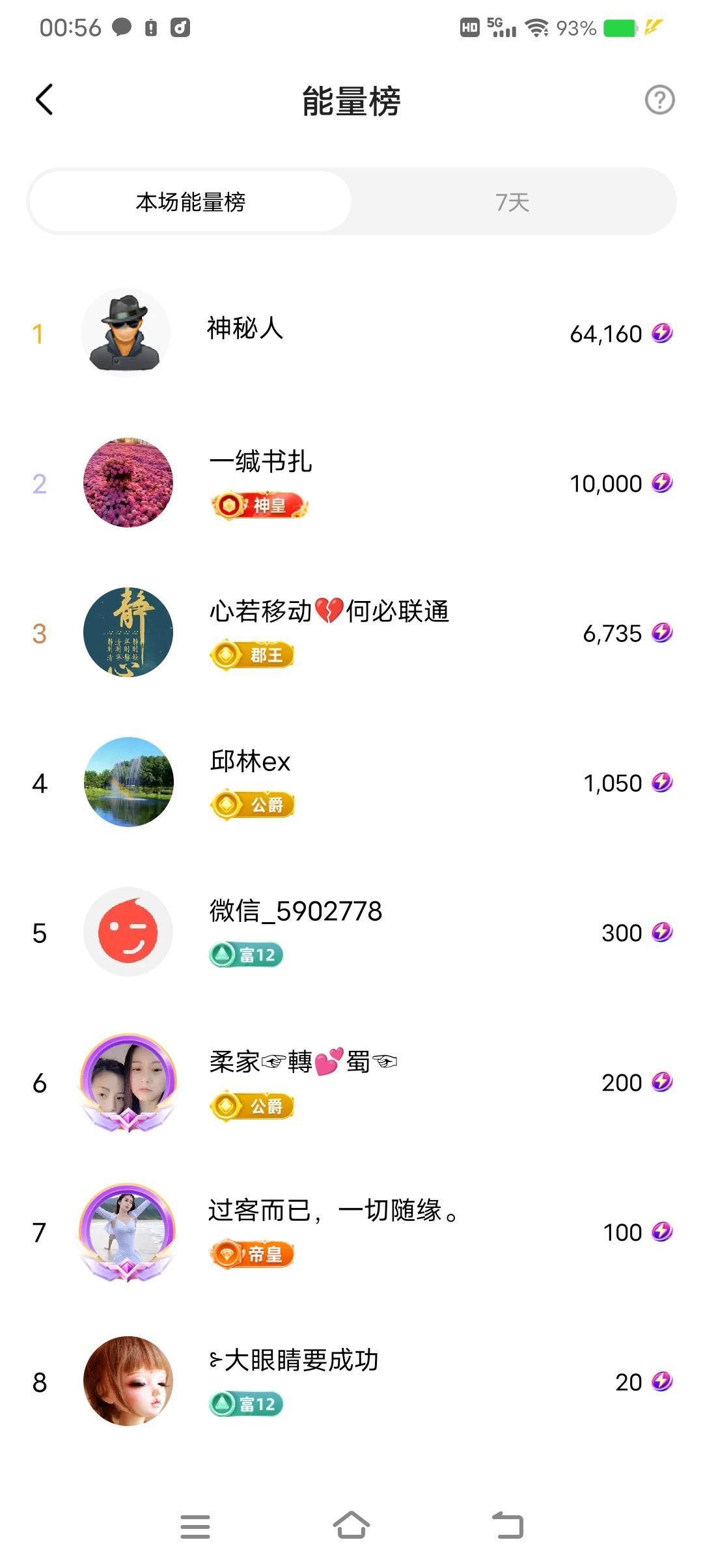 小芳，🌸减肥打卡的图片